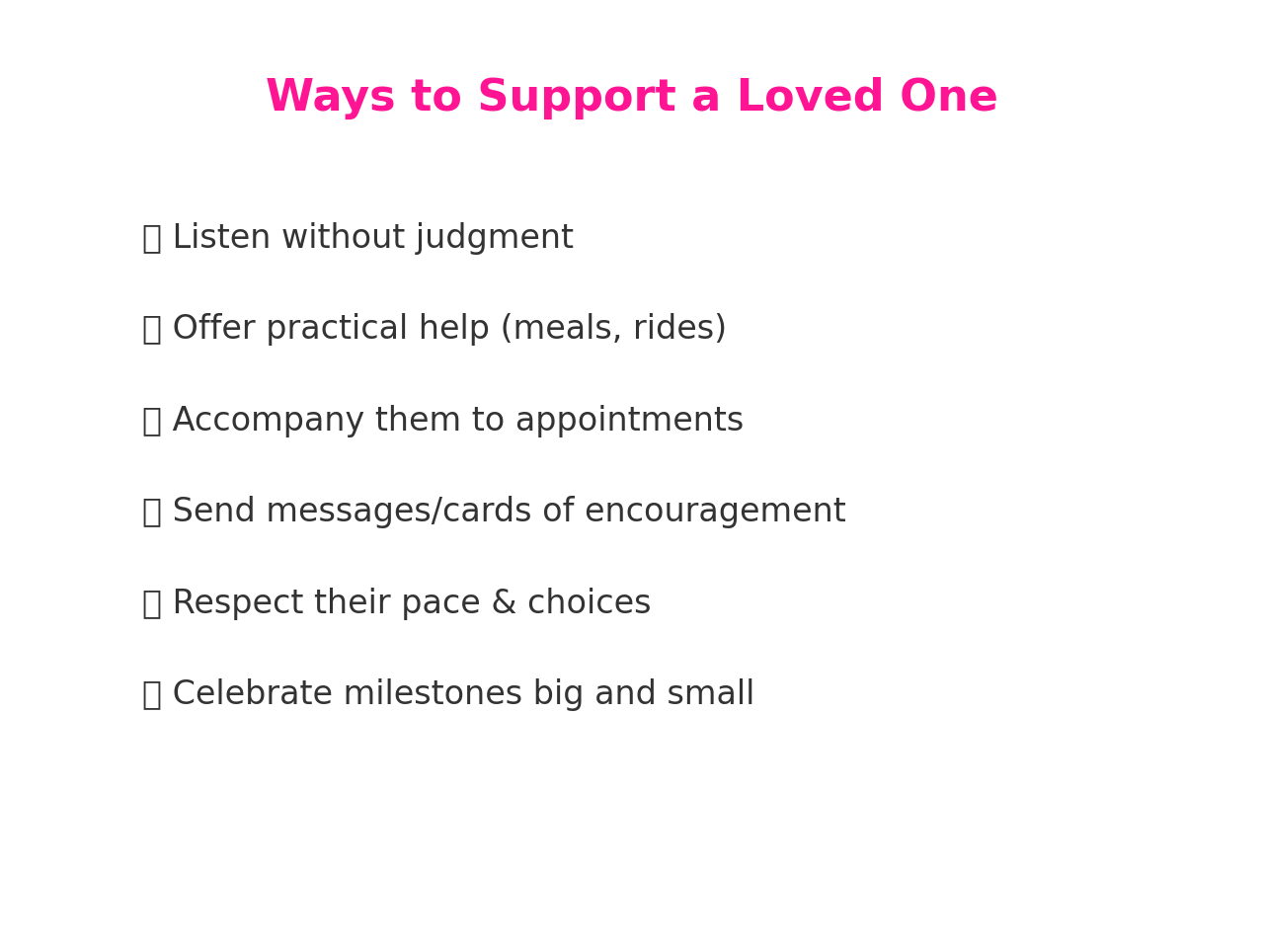 Ways to support a loved one infographic